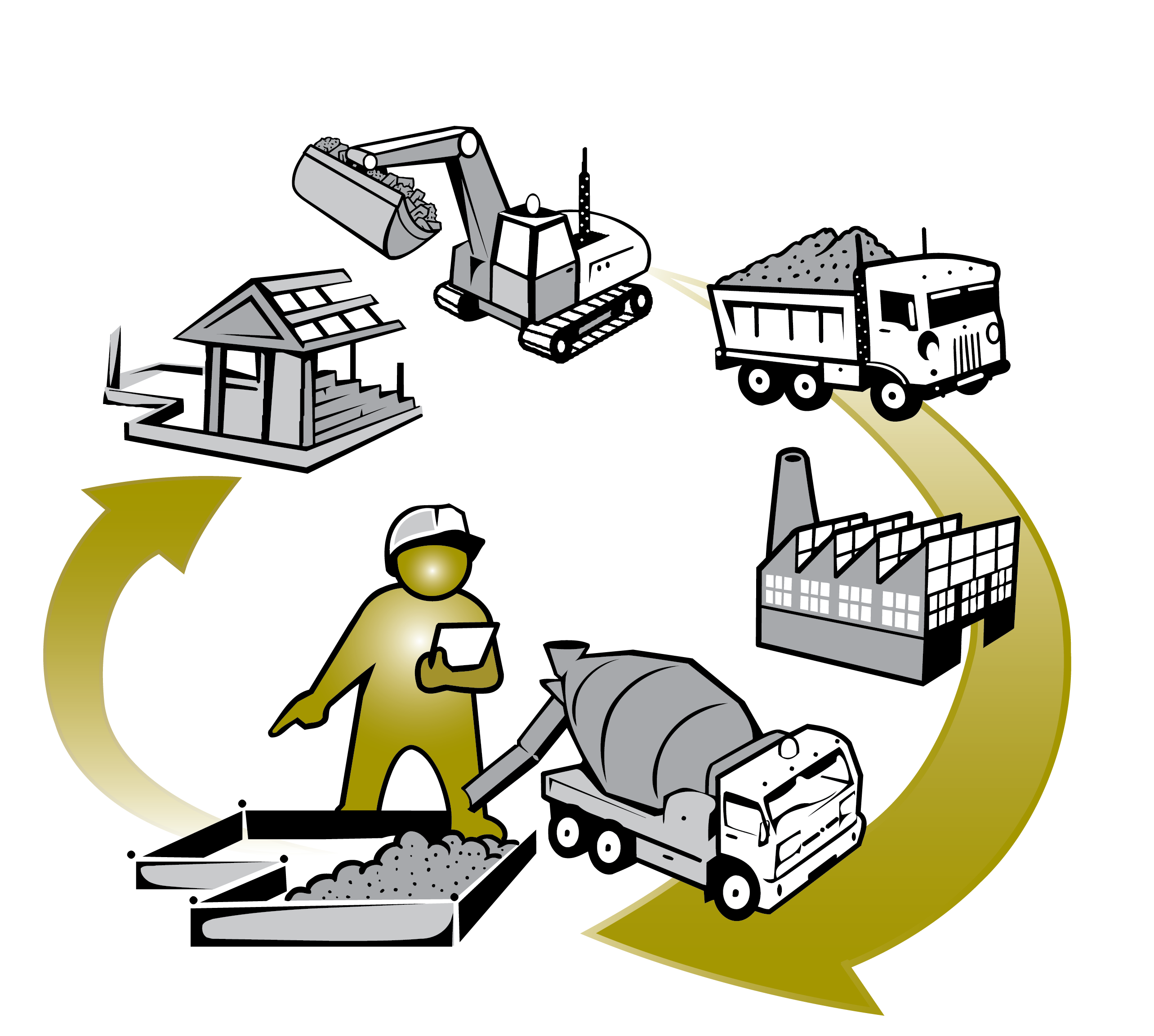 A circular image showing multiple images of demolished house, then an excavator, then waste taken by truck for manufacturing. The main (final) part of the image is remanufactured concrete being used in construction. There is an arrow back to the beginning to indicate this concrete can be reused again in the future.