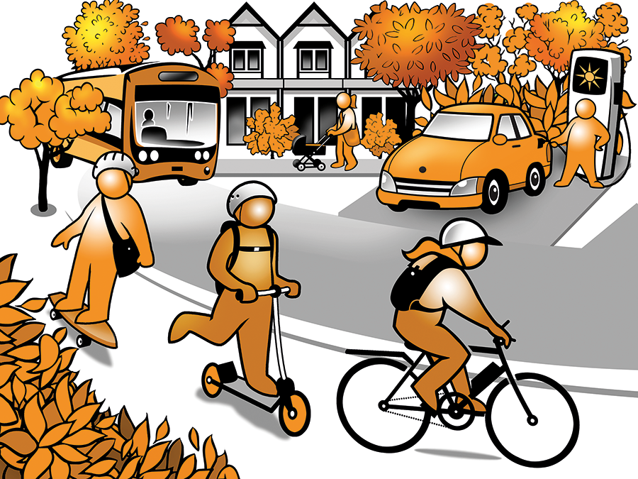 A neighbourhood street showing diverse transport options such as a bus, a person pushing a pram, people riding a scooter and skateboard, a cyclist and a person charging an electric vehicle.