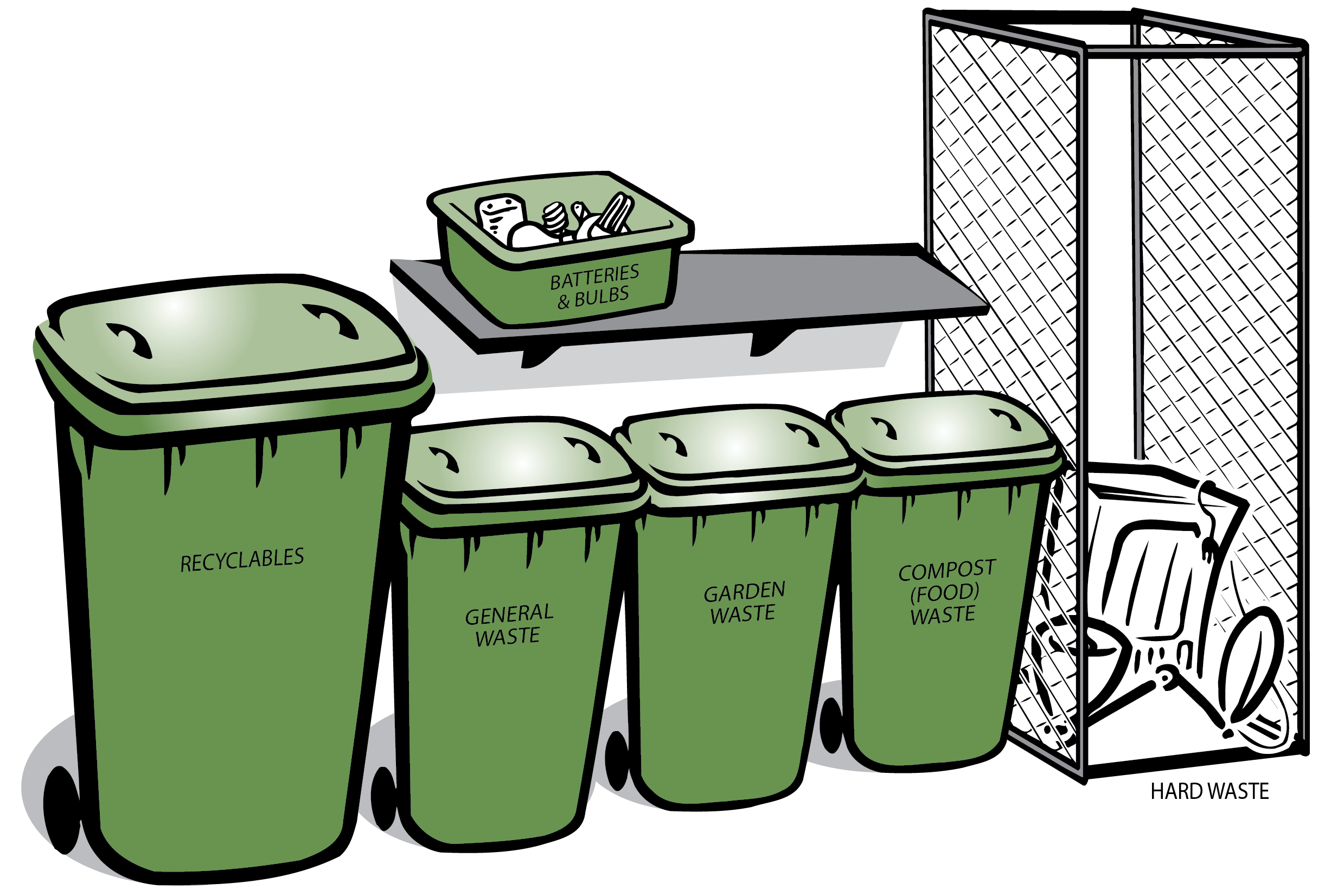 A visual representation of the five types of waste collection bins including recyclables, general waste, garden waste, compost (food waste), hard waste and batteries and bulbs.